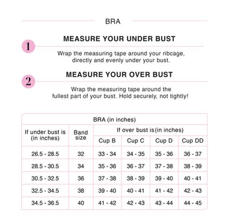 reddit a bra that fits|a bra that fits calculator.